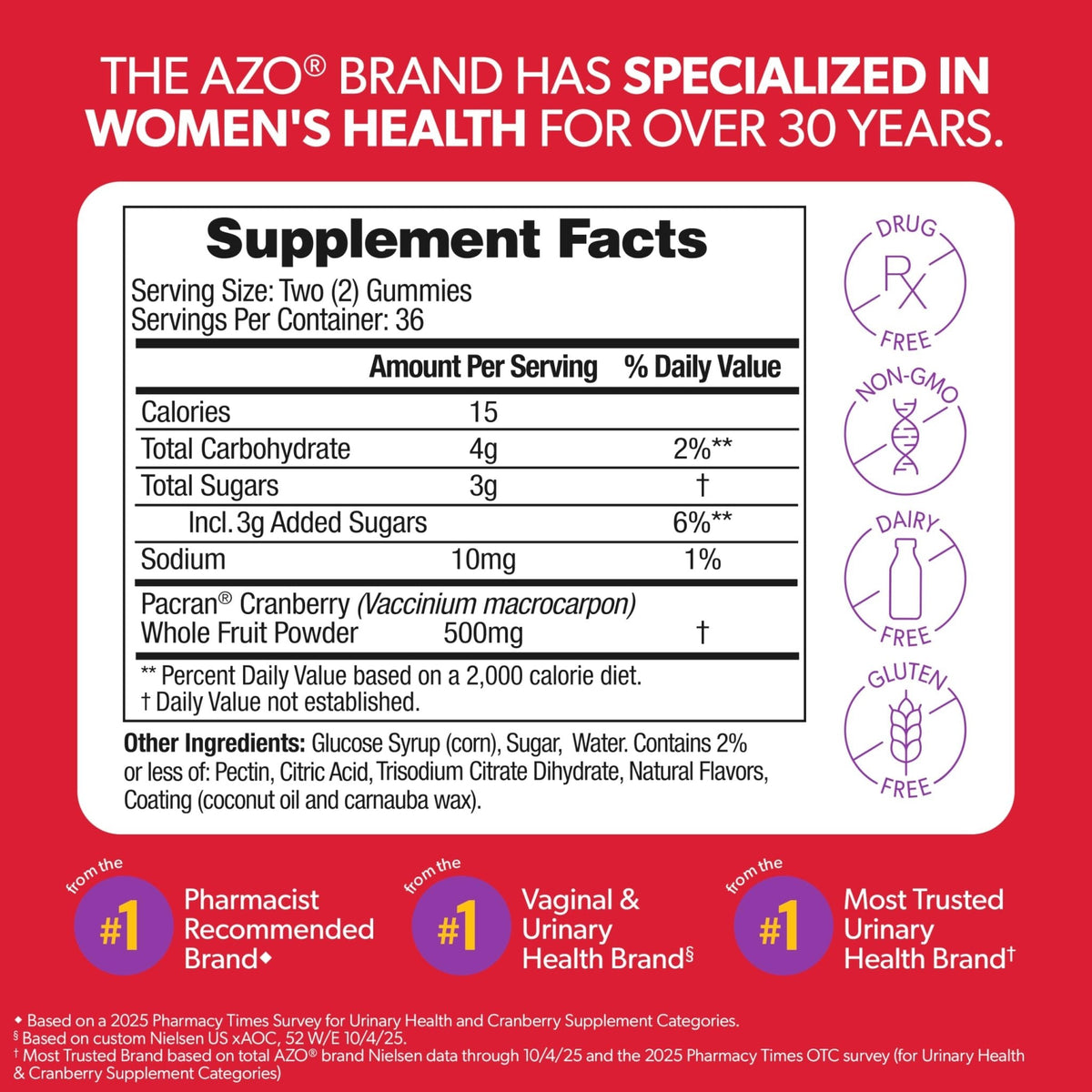 AZO Cranberry Urinary Tract Health Gummies Dietary Supplement, 2 Gummies = 1 Glass of Cranberry Juice, Helps Cleanse & Protect - PrimeBioHealth - canada supplements