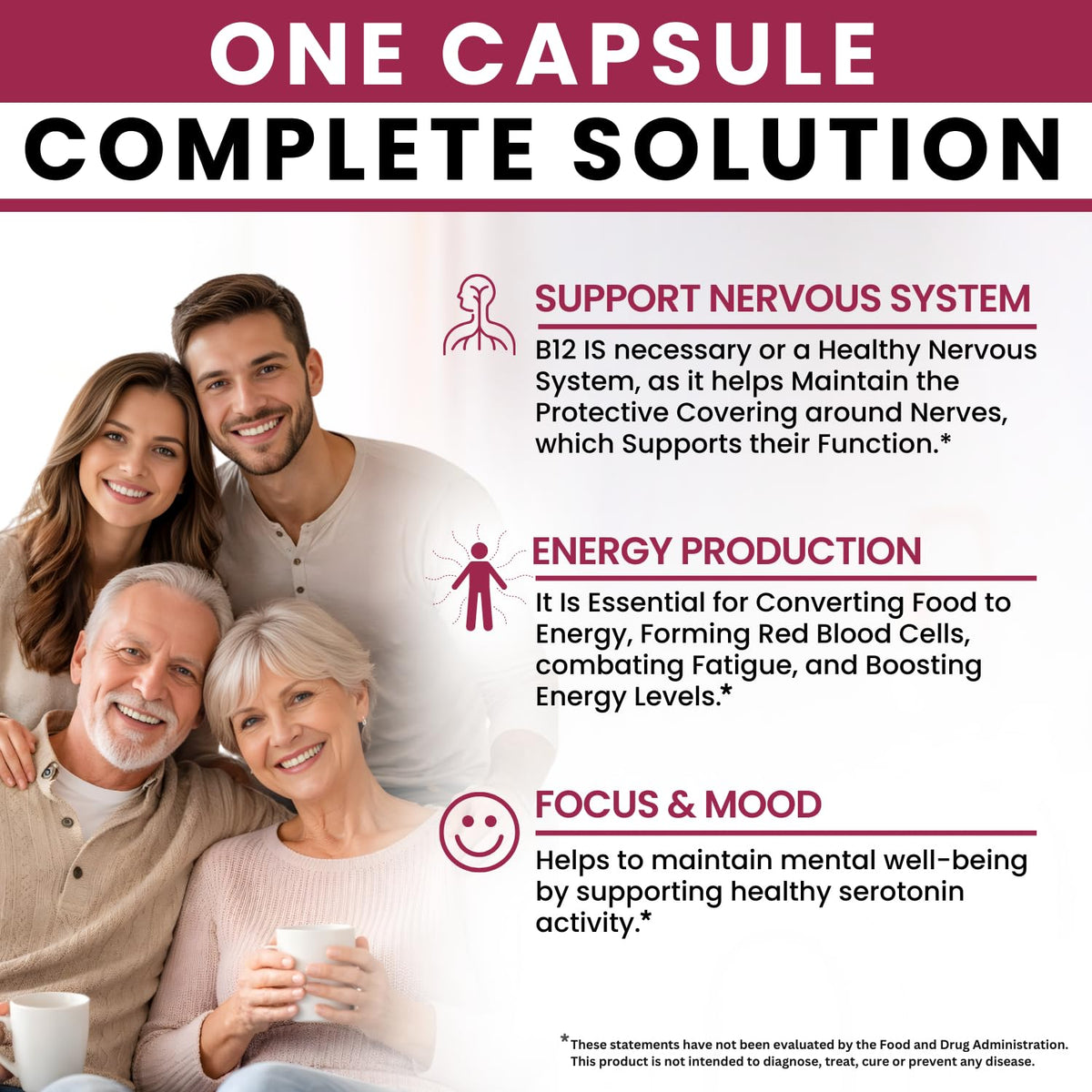 B12 with Hyaluronic Acid, Collagen and Folate – 25000 mcg B12 Complex | Maximize Absorption & Energy | Gluten Free USA Made, B1, B2, B3, B6, B7, B12 vitamins 5000 mcg - PrimeBioHealth - canada supplements
