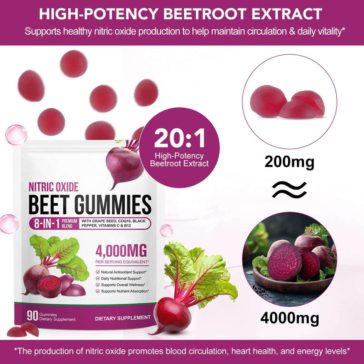 Beet Root Gummies Enriched with 200mg CoQ10 & Beet Root Extract for Blood Pressure, Heart Health Support, Energy Level Suport, Promoting Nitric Oxide - PrimeBioHealth - canada supplements