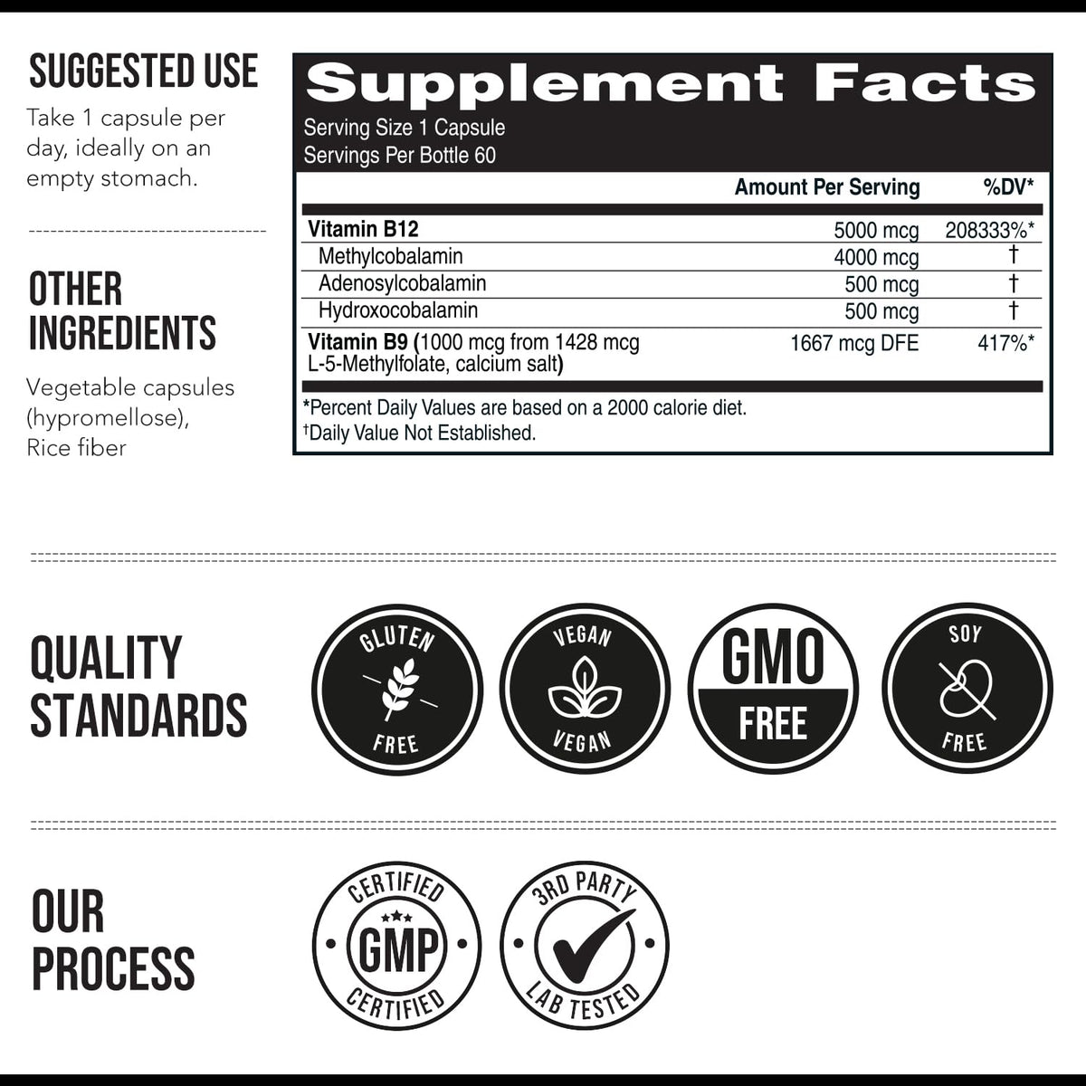 BioActive Vitamin B12 - 5000 mcg, Contains 3 BioActive Forms B12 Plus Methylfolate Cofactor - Methyl B12, Adenosyl B12 & Hydroxy B12 | Supports Energy - PrimeBioHealth - canada supplements