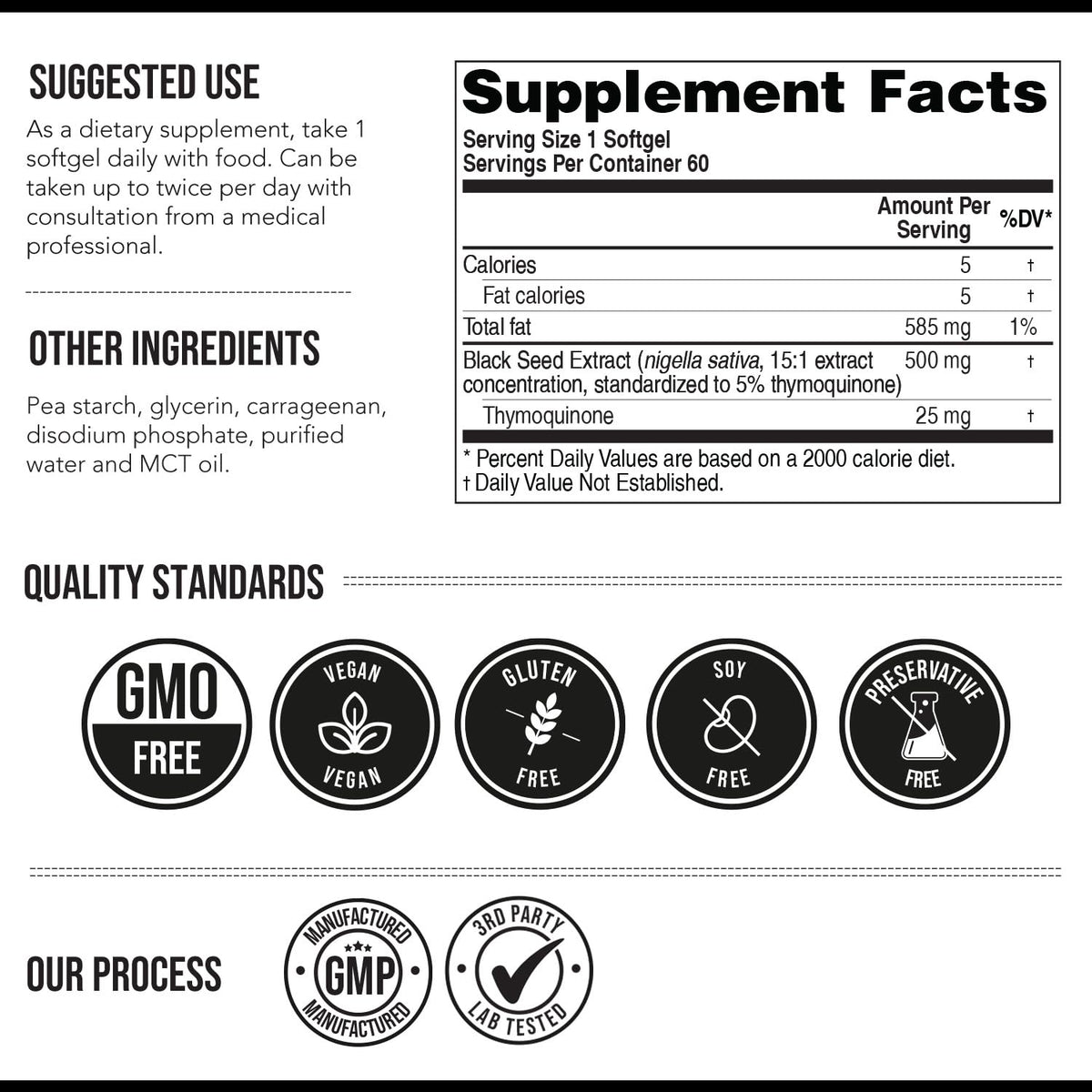 Black Seed Oil Softgels | 5% Thymoquinone - TQ-Advanced® | High Potency - 500 mg per Capsule - 15:1 Concentrate from Nigella Sativa Extract, Raw Form, Vegan Formula, Glass Bottle (60 Softgels) - PrimeBioHealth - canada supplements