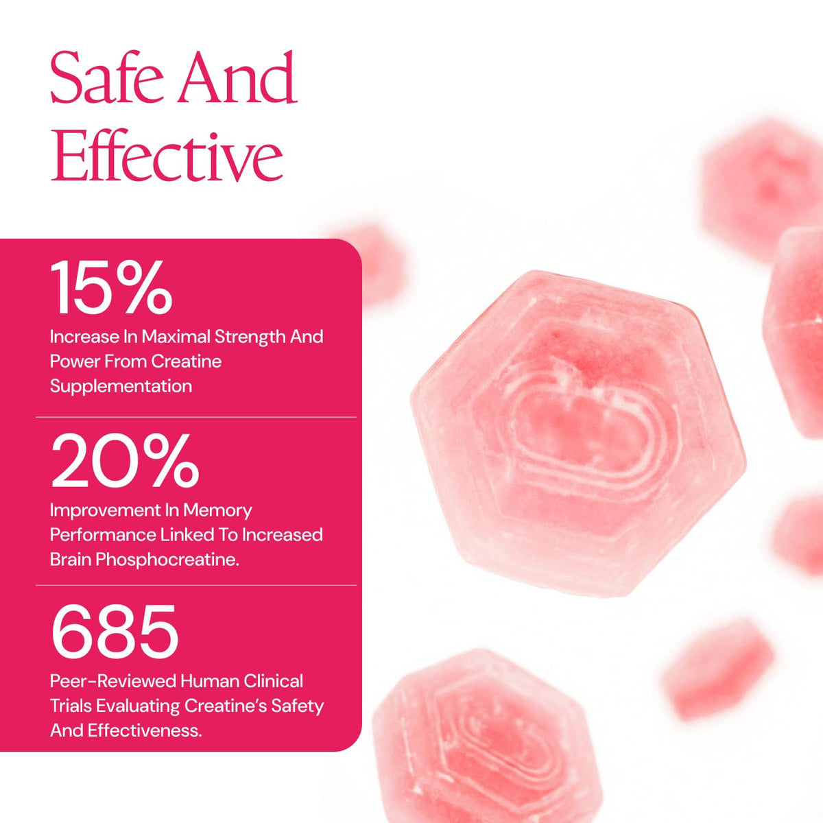 Create Creatine Monohydrate Gummies for Men & Women, Boost Focus, Strength, and Endurance, Anti-Melting Formula, Vegan, Gluten-Free, Non-GMO - PrimeBioHealth - canada supplements
