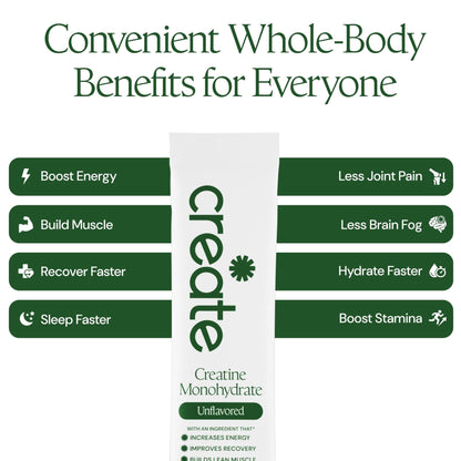 Create Creatine Monohydrate Powder - Creatine Travel Packets, Made with Creapure, 3rd Party Tested & NSF Certified for Sport, 30 Stick Packs, Unflavored - PrimeBioHealth - canada supplements