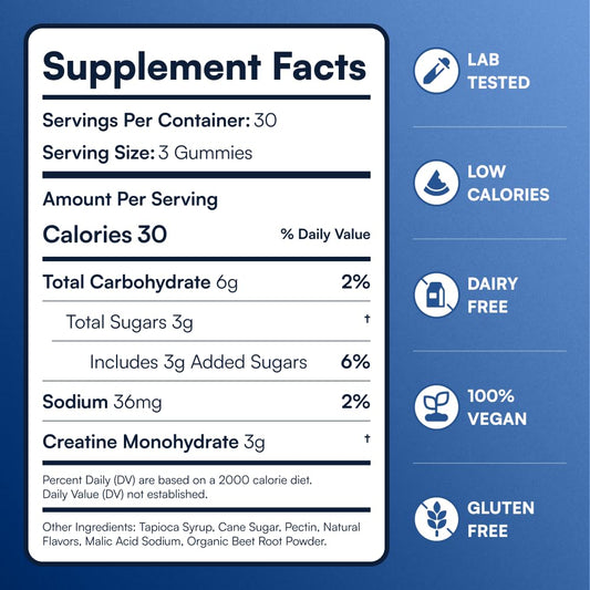 Creatine Monohydrate Gummies - Supports Muscle Growth, Recovery & Brain Function - Convenient & Easy to Take - Great Tasting Watermelon Flavor - PrimeBioHealth - canada supplements