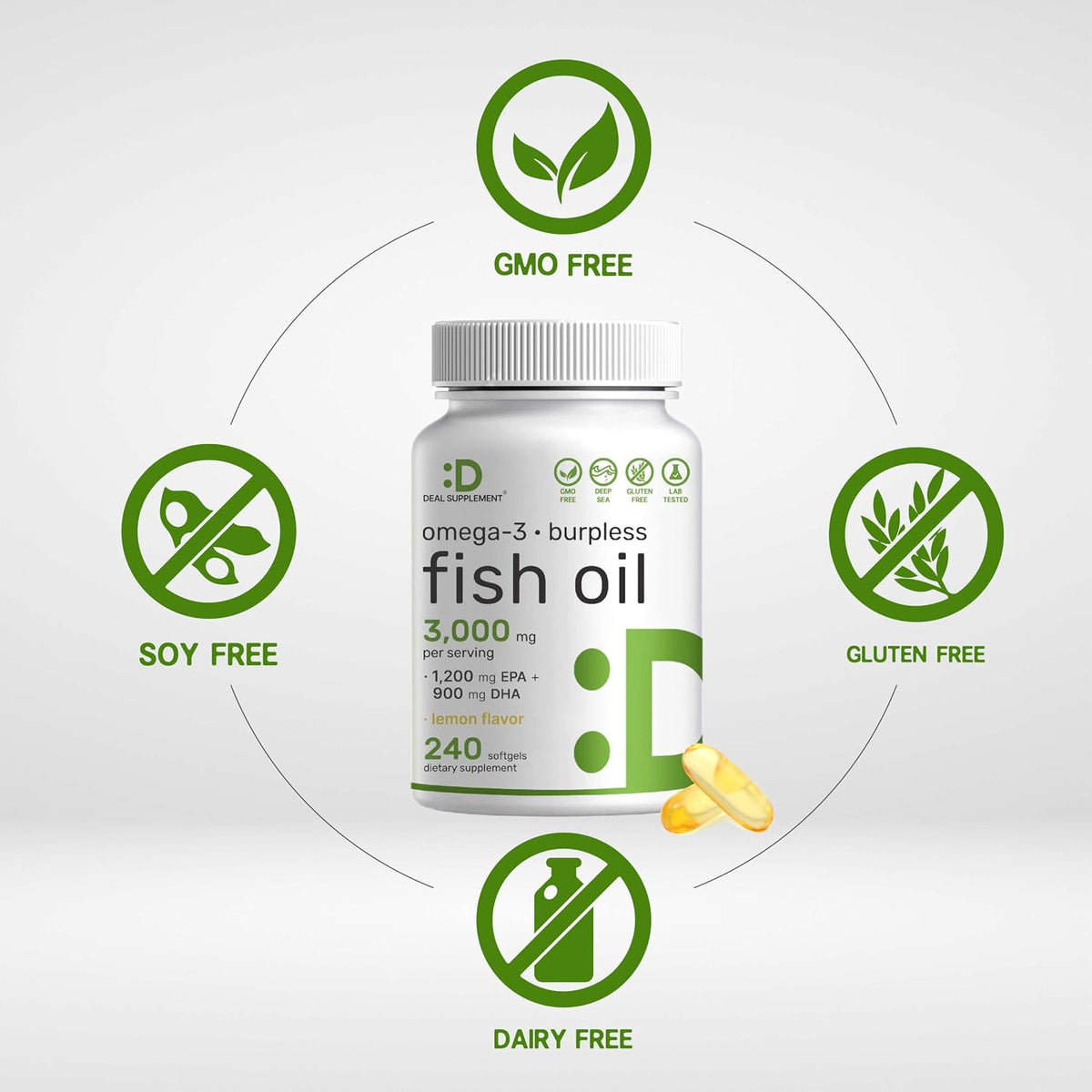 DEAL SUPPLEMENT Omega 3 Fish Oil Supplements, 3,000mg Per Serving, 240 Softgels – EPA 1,200mg + DHA 900mg – Burpless Pills, Lemon Flavored, Wild Caught – Brain & Heart Support – Mercury Free, Non-GMO - PrimeBioHealth - canada supplements