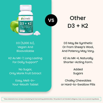 EZ Melts Dissolvable Vegan Vitamin D3 + K2 5,000 IU - Bone & Heart Health Support - Immune Function Support - No Artificial Flavors - Non-GMO - Green Apple - PrimeBioHealth - canada supplements