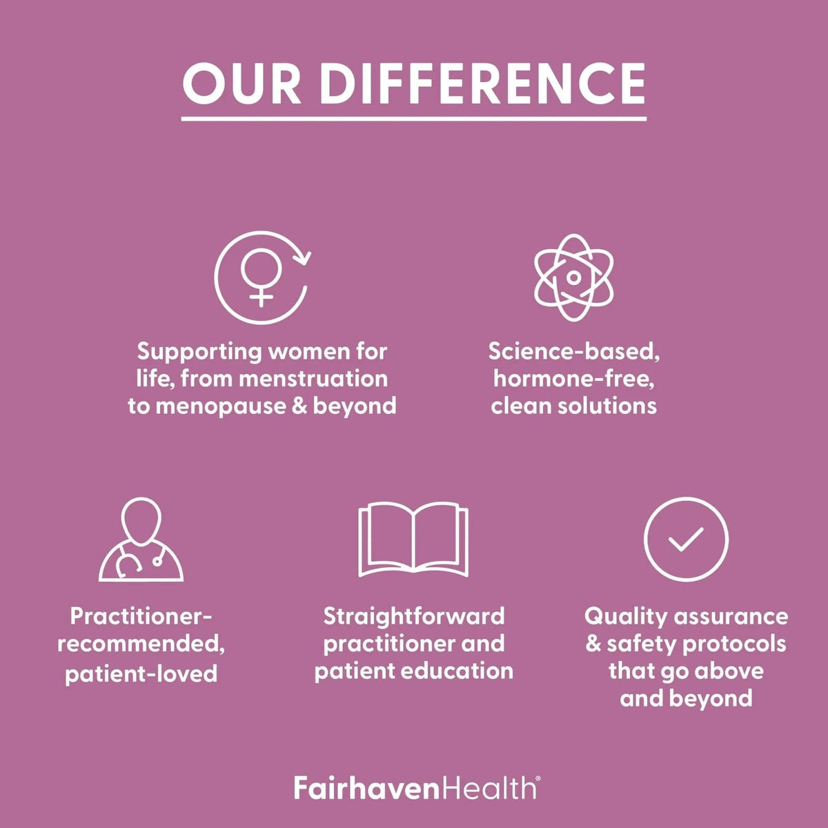 Fairhaven Health Prenatal Multivitamin Essentials with DHA | Prenatal Vitamins + DHA, Choline, Myo-Inositol | - PrimeBioHealth - canada supplements
