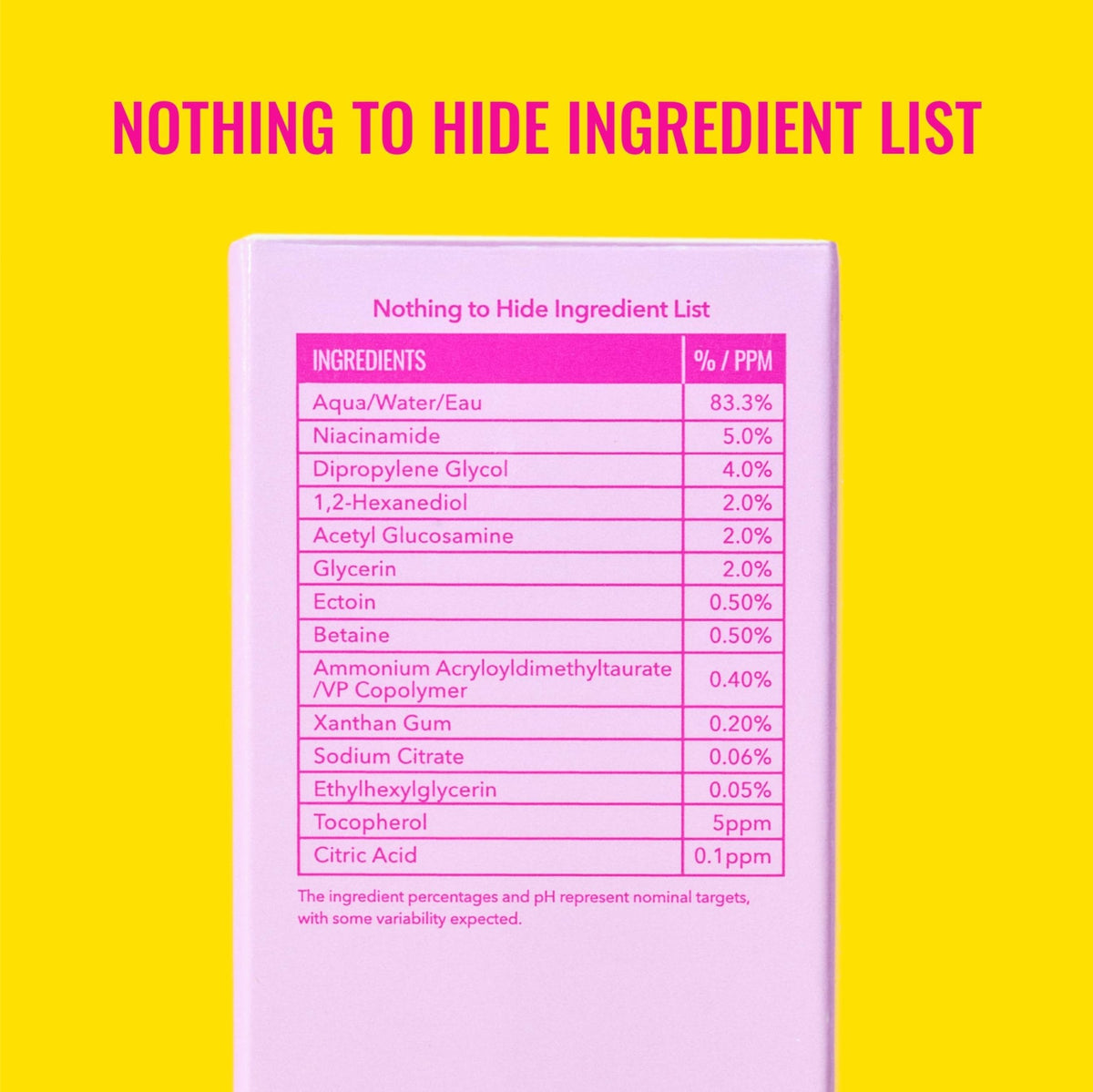 Good Molecules 5% Niacinamide Serum with Ectoin - Ultra Hydrating Serum to Target Enlarged Pores and Blemishes - PrimeBioHealth - canada supplements