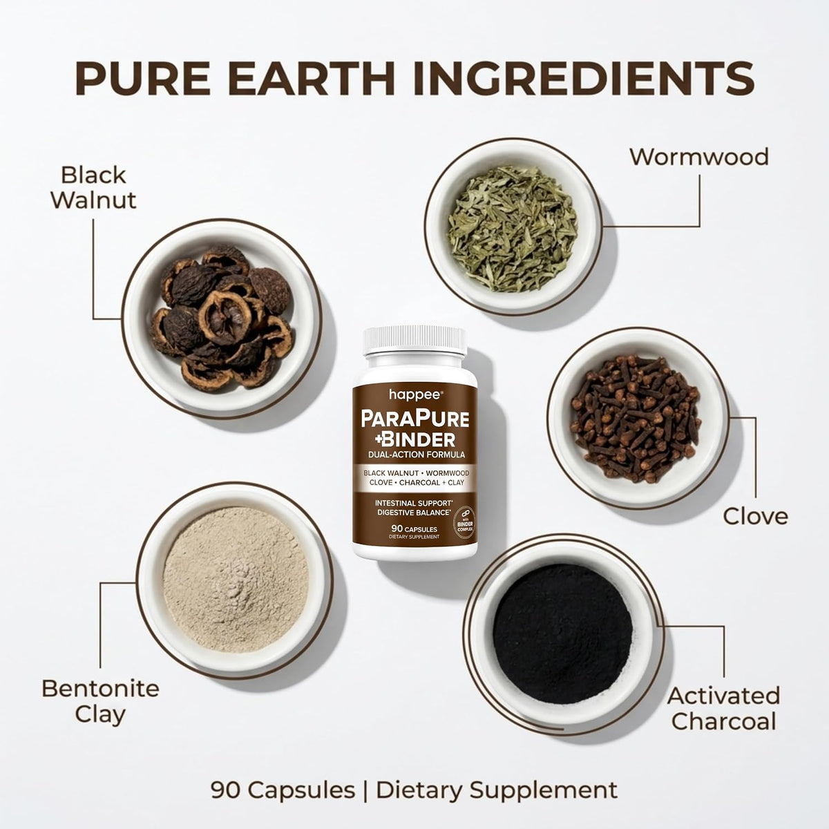 Happee ParaPure Cleanse with Binder for Humans, Intestinal Support, 2-in-1 | Wormwood, Black Walnut, Clove with Charcoal Binder for Digestive Balance (No Stack Needed) 90 Capsules - PrimeBioHealth - canada supplements