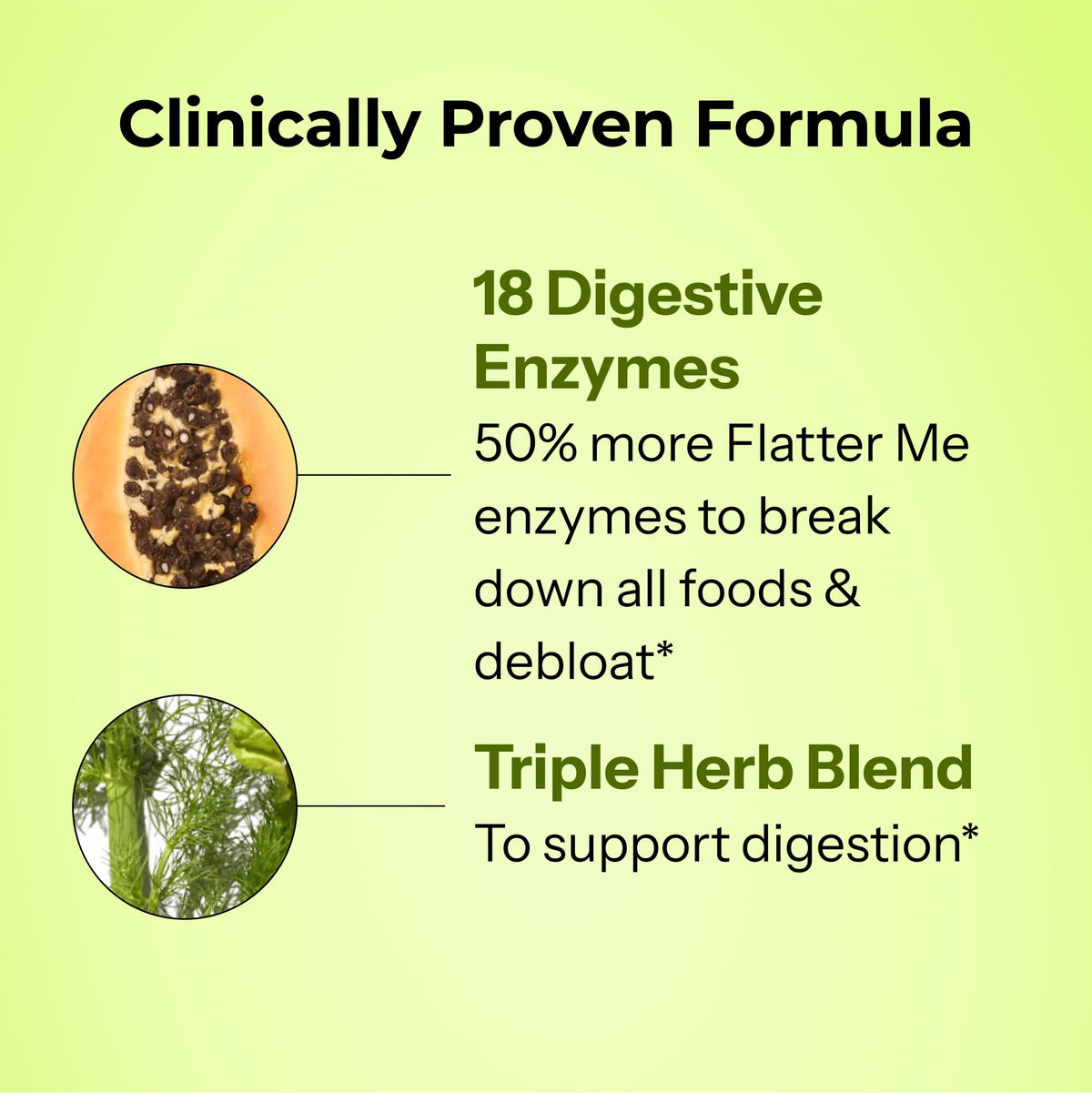 HUM Flatter Me Extra Strength Digestive Enzymes for Women, Men, Digestive Gut Bloating Supplement, Ginger, Peppermint Leaf, Fast Acting Anti Bloat - PrimeBioHealth - canada supplements