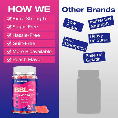 Jovariquethor Booty Gummies for Women - BBL Gummies with Multivitamins and Herbal Extracts - Peach Flavor - 60 Count - PrimeBioHealth - canada supplements