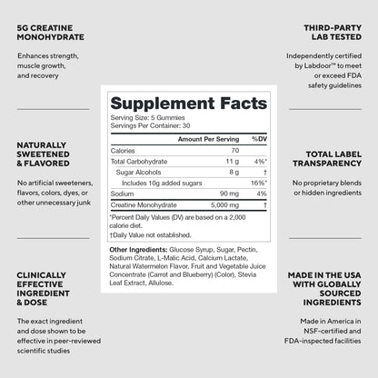 LEGION Creatine Monohydrate Gummies – Clean Chewable Creatine Supplement for Strength, Endurance & Muscle Recovery – 30 Sour Watermelon Flavor Servings - PrimeBioHealth - canada supplements