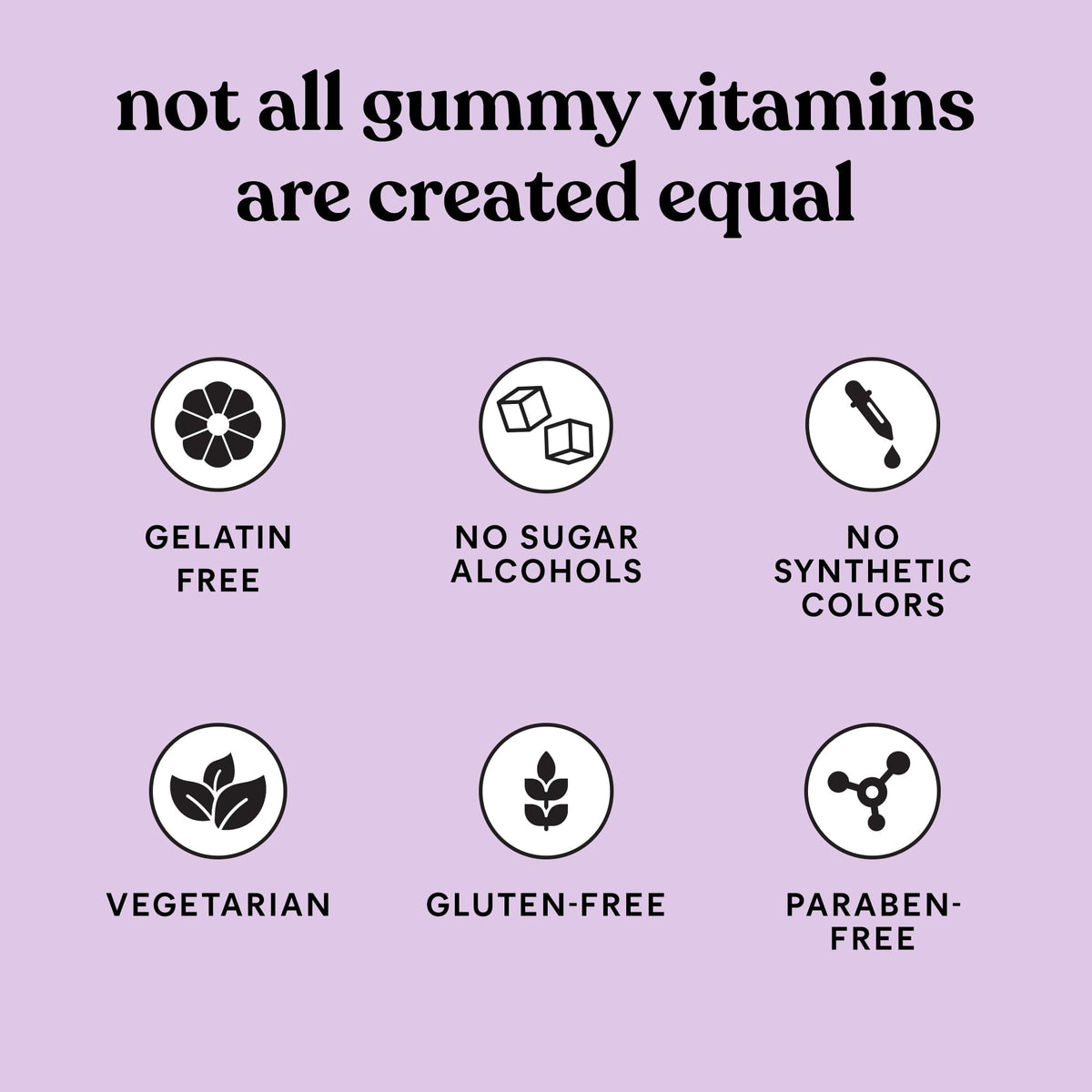 Lemme Play Daily Intimacy Gummies for Women and Men w/Clinically-Studied S7 Nitric Oxide Complex for Healthy Blood Flow - PrimeBioHealth - canada supplements