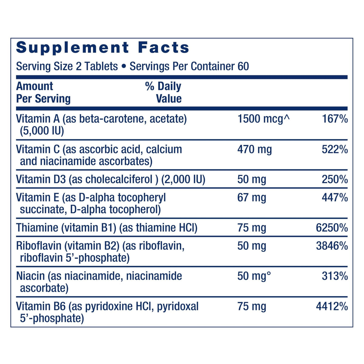 Life Extension Two-Per-Day Multivitamin - Packed with Over 25 Vitamins, Minerals & Extracts -Vitamins B6, C, D - Zinc - Two-Month Supply - PrimeBioHealth - canada supplements