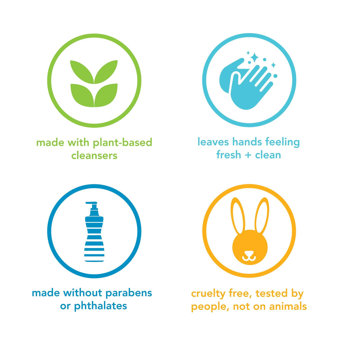 Method Foaming Hand Soap, Waterfall, Paraben and Phthalate Free, 10 Fl Oz (Pack of 1) - PrimeBioHealth - canada supplements