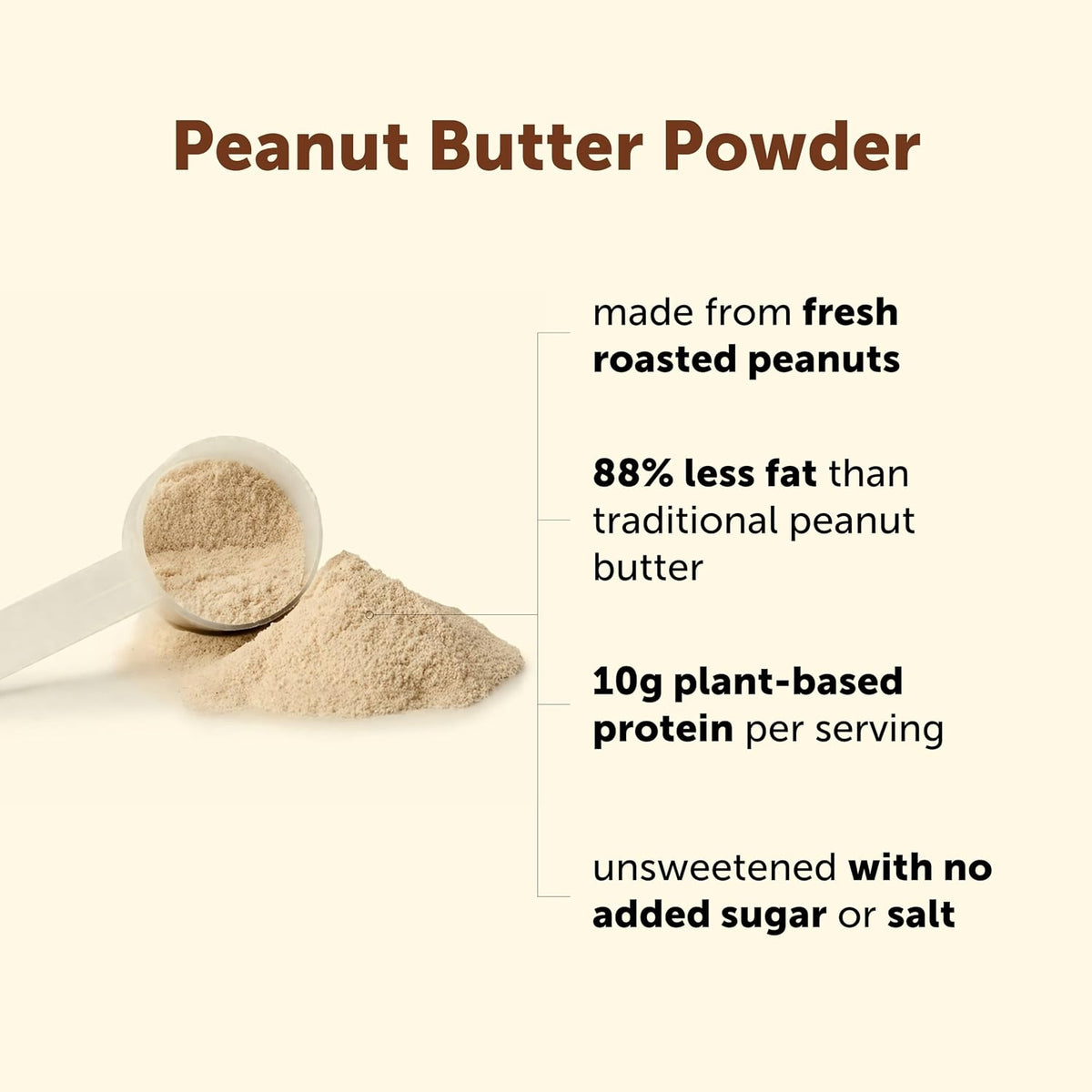 Micro Ingredients Pure Peanut Butter Powder, 4 lb | Made from Fresh Roasted Peanuts | No Added Sugar or Salt | 10g Plant-Based Protein 10% DV, 88% Less Fat | 107 Servings | Non GMO - PrimeBioHealth - canada supplements