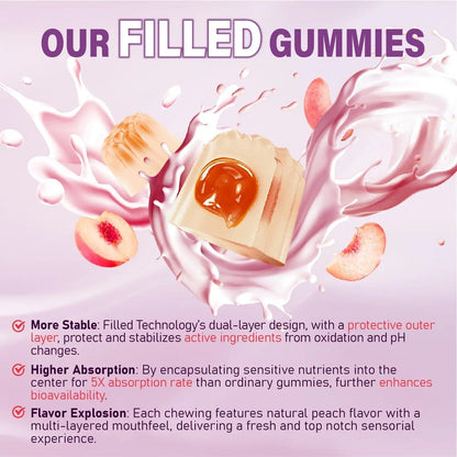 Multivitamin Gummies for Women 50 Plus - with Omega 3, Coenzyme Q10, Iron, Calcium, Zinc, Vitamin A, C, D3, E, K2, B Complex, Folate - PrimeBioHealth - canada supplements