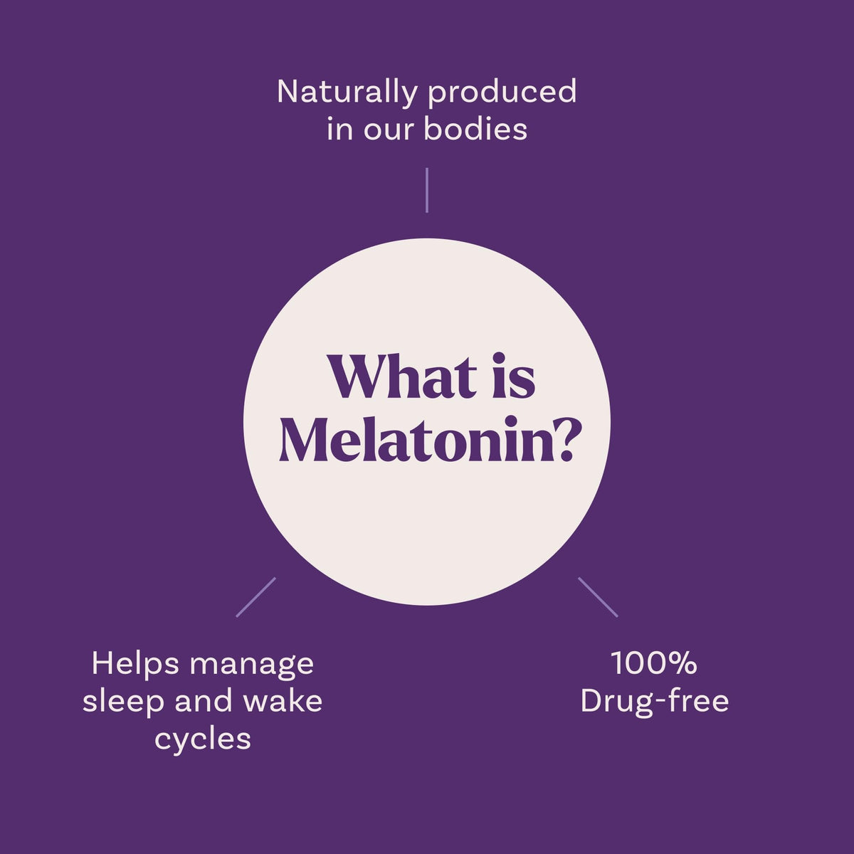 Natrol Kids Melatonin 1mg, for Restful Sleep, 90 Raspberry-Flavored Gummies - PrimeBioHealth - canada supplements