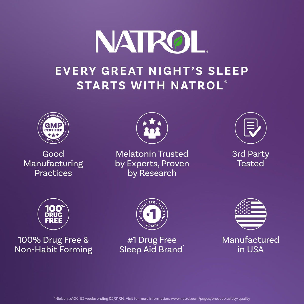 Natrol Kids Melatonin 1mg, for Restful Sleep, 90 Raspberry-Flavored Gummies - PrimeBioHealth - canada supplements