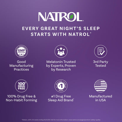 Natrol Kids Melatonin 1mg, for Restful Sleep, 90 Raspberry-Flavored Gummies - PrimeBioHealth - canada supplements