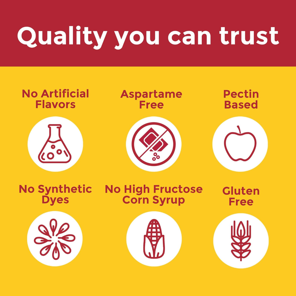 Nature Made Zero Sugar Vitamin C Gummies 250 mg Per Serving, Immune & Antioxidant Support, Aspartame Free - PrimeBioHealth - canada supplements