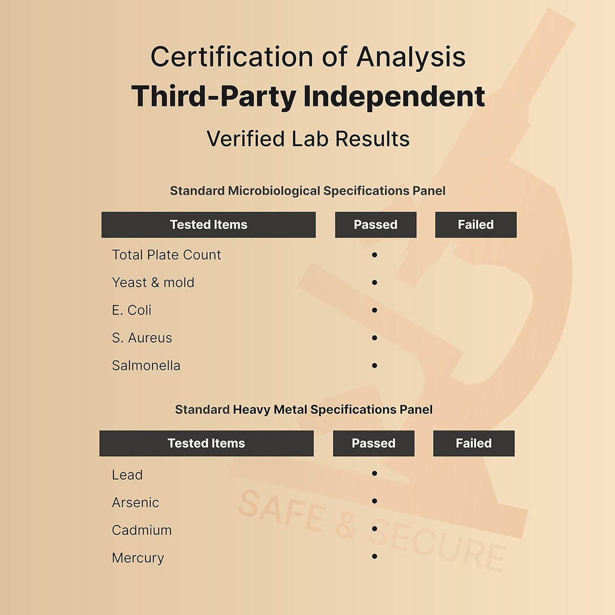 NatureBell Probiotic 200 Billion CFU – 40 Strains Per Serving | 240 Veggie Capsules with Prebiotics and Probiotics – Full Spectrum Complex with Enzymes – Daily Probiotics for Women & Men - PrimeBioHealth - canada supplements