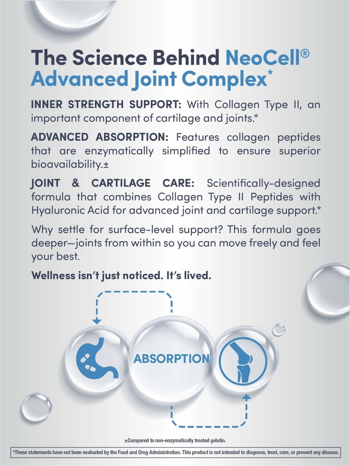 NeoCell Joint Complex Supplement | 120 Capsules | Plus Hyaluronic Acid | Collagen Type II | Advanced Formula - PrimeBioHealth - canada supplements
