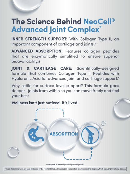 NeoCell Joint Complex Supplement | 120 Capsules | Plus Hyaluronic Acid | Collagen Type II | Advanced Formula - PrimeBioHealth - canada supplements