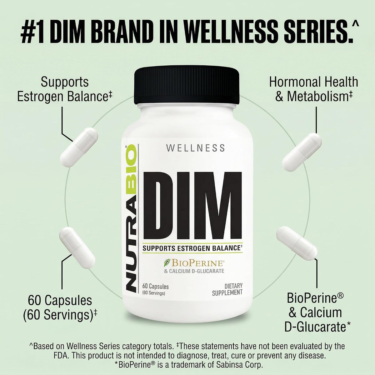 NutraBio DIM Supplement, Supports Estrogen Balance, 100mg - 60 Vegetable Capsules - PrimeBioHealth - canada supplements