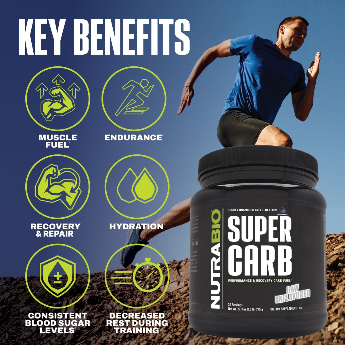 NutraBio Super Carb, Carbohydrate Powder with Cluster Dextrin & Electrolytes, Advanced Carb Supplement Powder for Workout Fuel, Performance, and Muscle Recovery, Cyclic Dextrin, Unflavored, 30 Sv - PrimeBioHealth - canada supplements