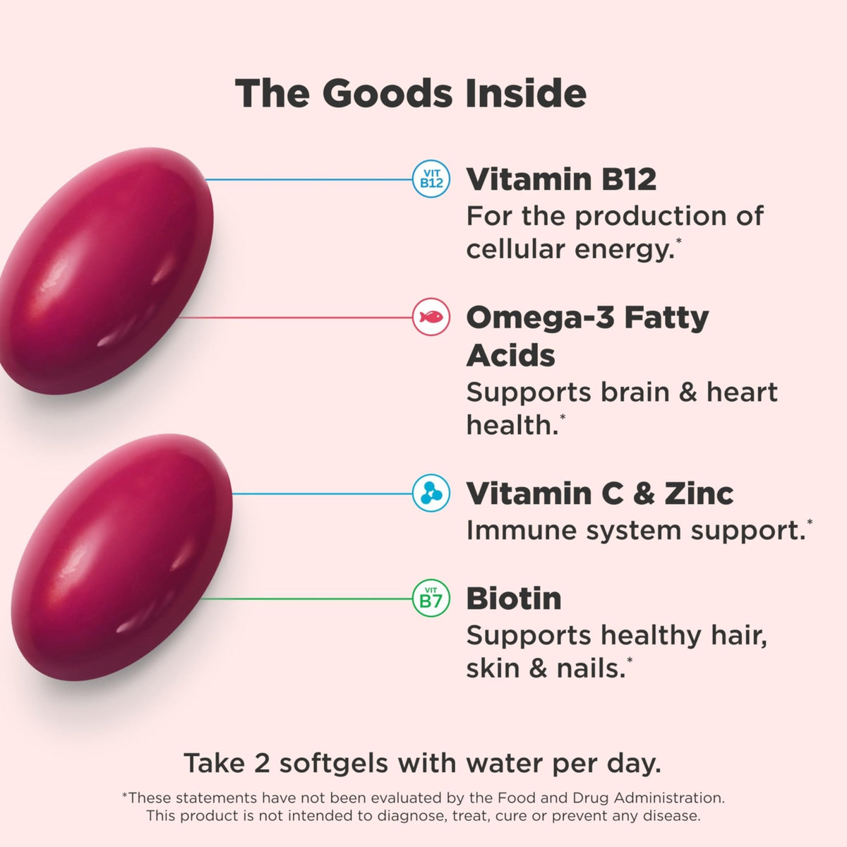 OLLY Ultra Women's Multi Softgels, Overall Health and Immune Support, Omega-3s, Iron, Vitamins A, D, C, E, B12, Daily Multivitamin, 30 Day Supply - 60 Count - PrimeBioHealth - canada supplements