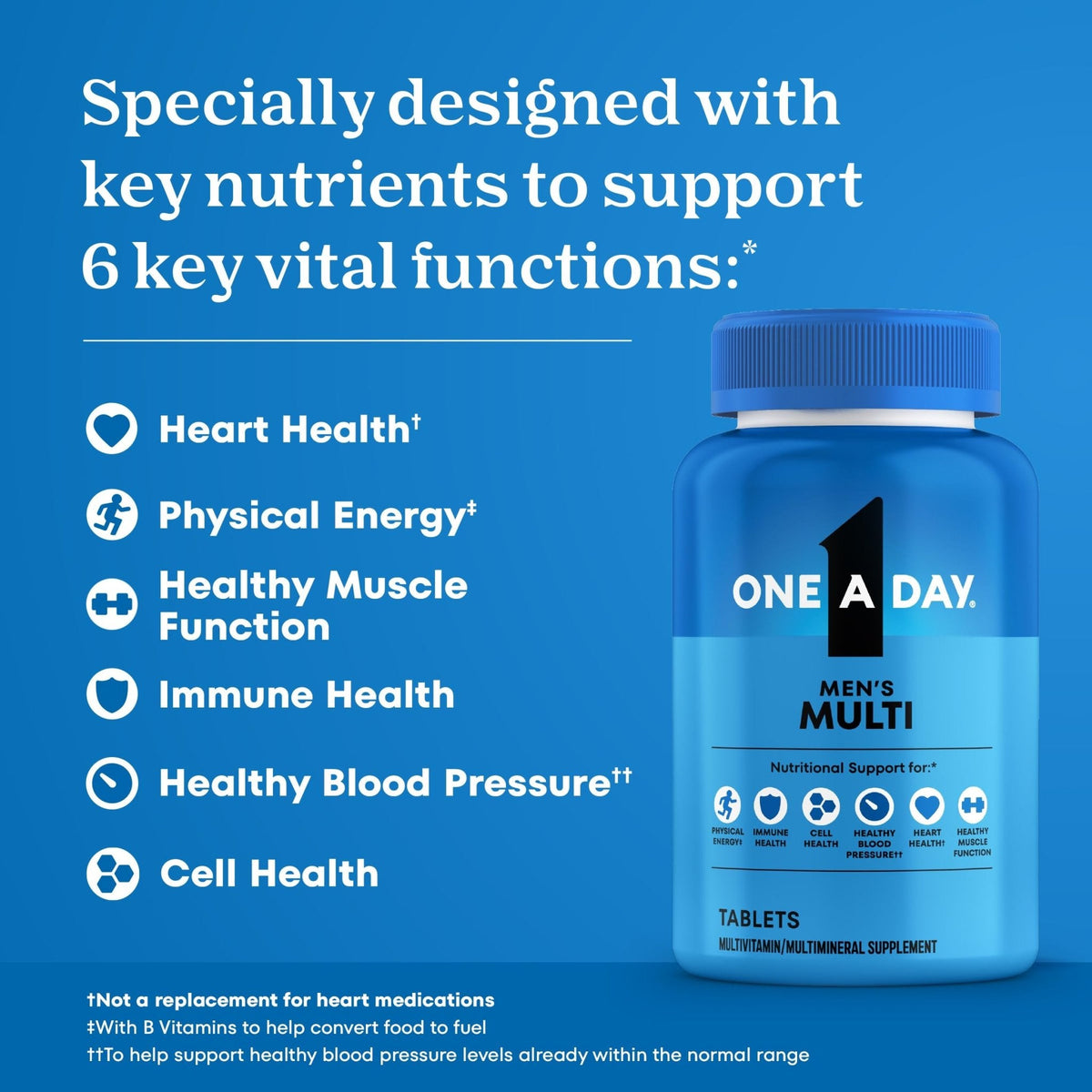 One A Day Multivitamin for Men - Daily Mens Multivitamins with Vitamin D, Zinc, Folic Acid, and B Vitamins, Physical Energy Support, 200 Count - PrimeBioHealth - canada supplements