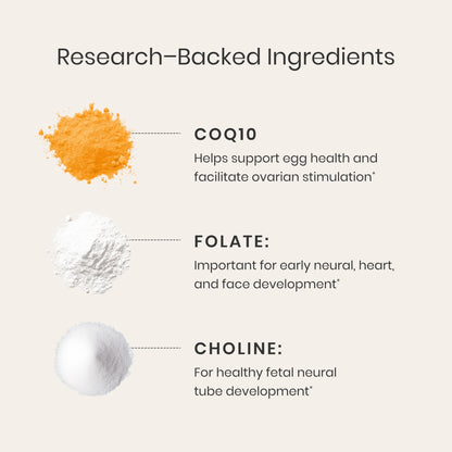 Perelel Conception Support Pack, Prenatal Multivitamin with DHA Omega 3, COQ10 & Folate, Supports Fertility Wellness for Women - PrimeBioHealth - canada supplements