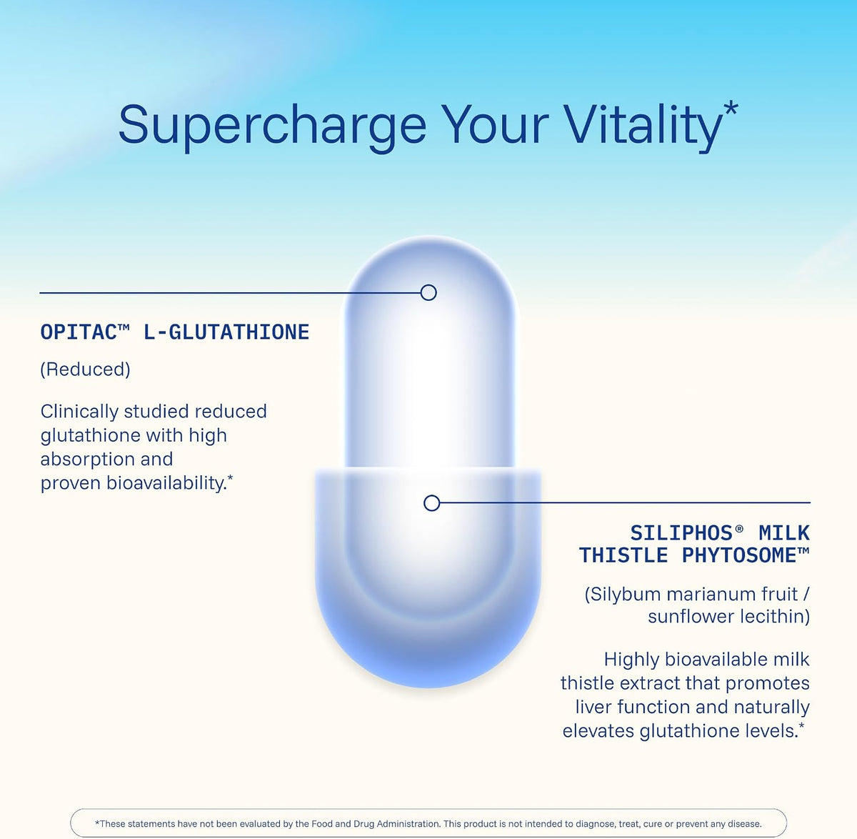ProHealth Glutathione Triple Boost. Master Antioxidant. Third-Party Triple Lab Tested. 90 Capsules - PrimeBioHealth - canada supplements