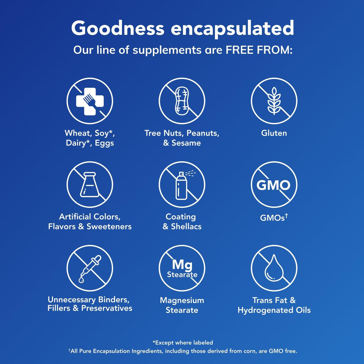 Pure Encapsulations Melatonin-SR - Extended Release Melatonin - Supports Restful Sleep* - Sleep Supplement - Gluten Free & Vegan - 60 Capsules - PrimeBioHealth - canada supplements