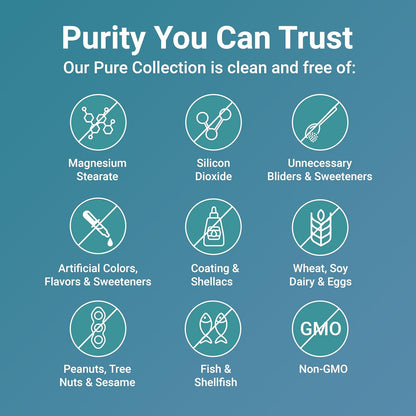 Pure Magnesium Citrate Supplements 500mg, 300 Capsules | Fat-Soluble Vitamin C Added | 100% Chelated | Only Active Ingredients - PrimeBioHealth - canada supplements