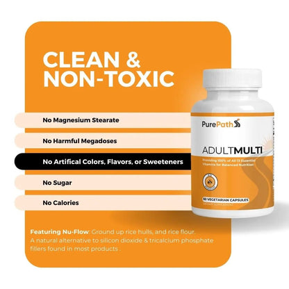 PurePath Non-Toxic Adult Multivitamin - 13 Vitamins - 100% RDA - No Harmful Megadoses - with B6 & B12 - PrimeBioHealth - canada supplements