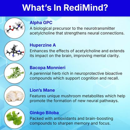 RediMind - Natural Cognitive Enhancement Supplement Capsule - Non-GMO, Vegan, Gluten-Free - PrimeBioHealth - canada supplements