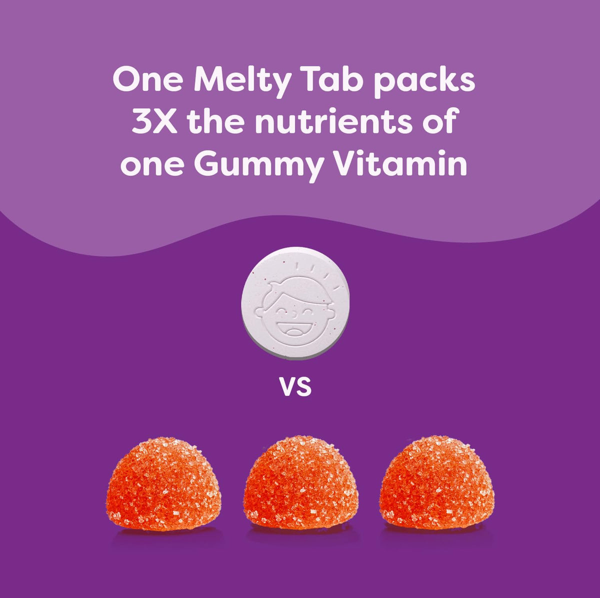 Renzo's Picky Eater Kids Multivitamin with Iron - Dissolvable Kids Vitamins with Iron, Zinc, Vitamin C, Vitamin D, E & K, Sugar-Free Melty Tabs, Cherry Flavor - PrimeBioHealth - canada supplements