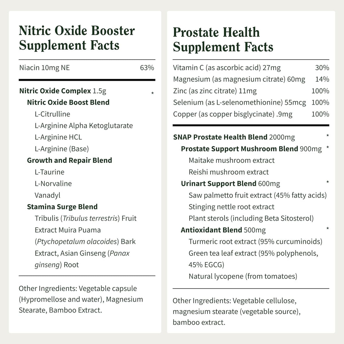 Snap Supplements Prostate Health & Nitric Oxide Supplement Bundle for Men, 90 + 60 Vegetarian Capsules (1 Month Supply) - PrimeBioHealth - canada supplements