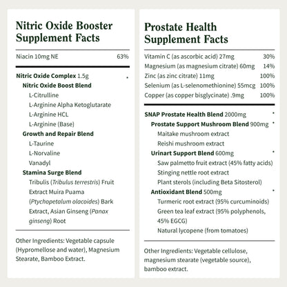 Snap Supplements Prostate Health & Nitric Oxide Supplement Bundle for Men, 90 + 60 Vegetarian Capsules (1 Month Supply) - PrimeBioHealth - canada supplements