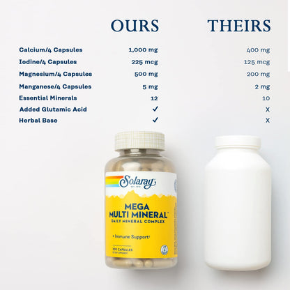 Solaray Mega Multi Mineral | 200 Capsules - PrimeBioHealth - canada supplements