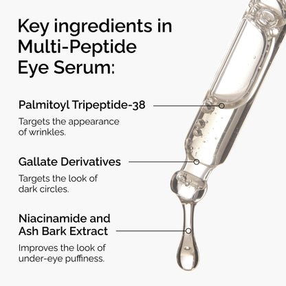 The Ordinary Multi-Peptide Eye Serum, Anti-Aging Formula for Crow’s Feet, Dark Circles & Puffiness, 0.5 Fl Oz - PrimeBioHealth - canada supplements