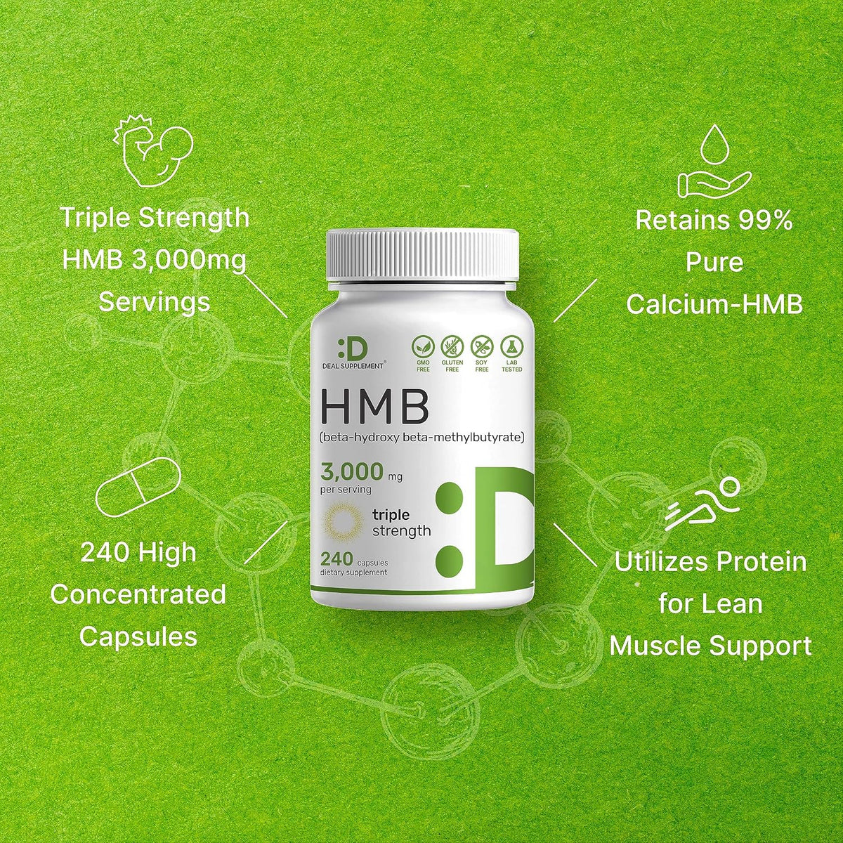 Ultra Strength HMB Supplements 3,000mg Per Serving, 240 Capsules | Third Party Tested | Supports Muscle Growth, Retention & Lean Muscle Mass | Fast Workout Recovery - PrimeBioHealth - canada supplements