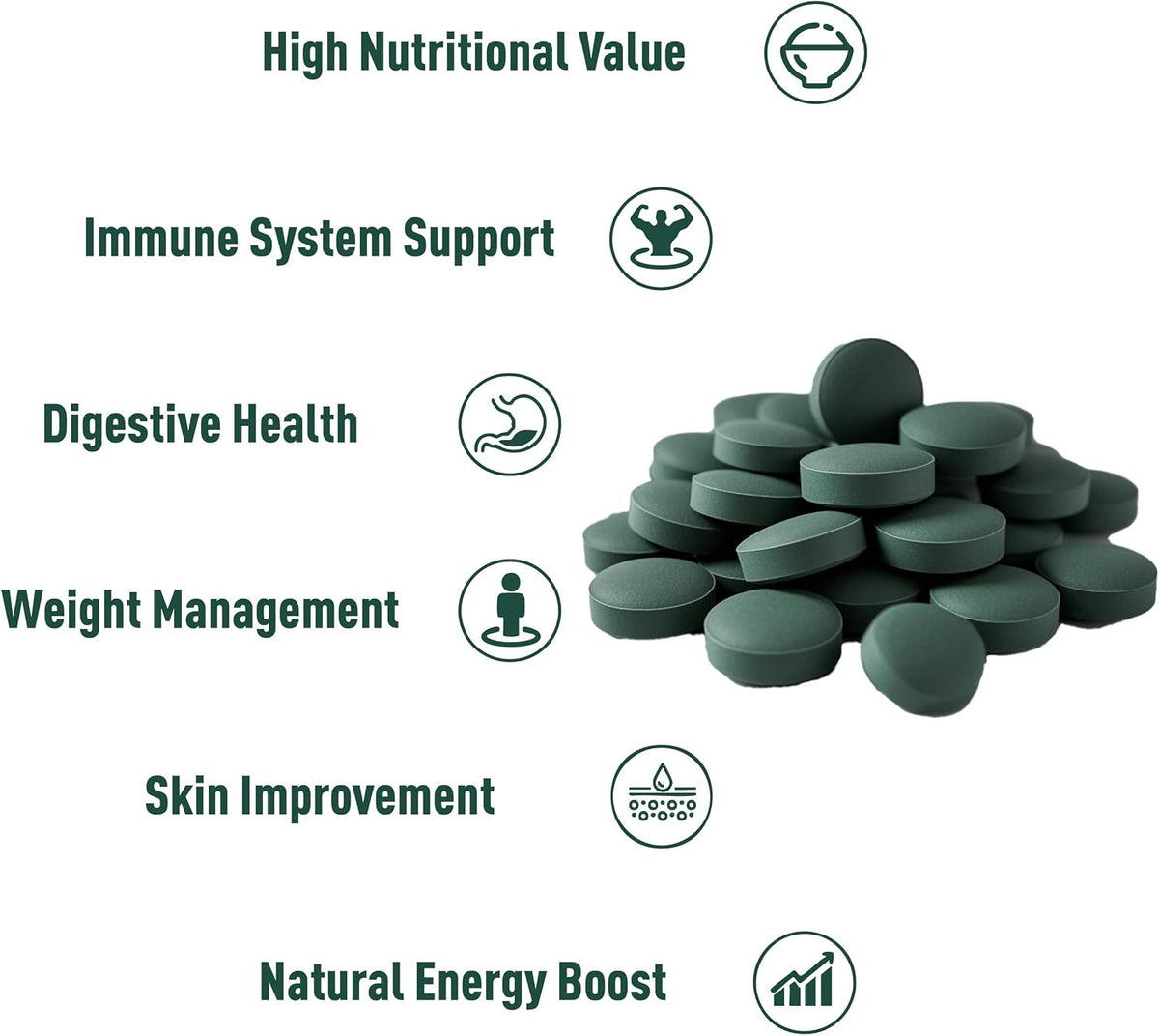 Unleash’d Organic Spirulina Tablets 16 oz – 100% Pure Plant-Based Superfood, Vegan, Non-GMO, Nutrient-Dense Daily Supplement - PrimeBioHealth - canada supplements