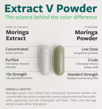 USDA Organic Moringa Capsules - High Potency Organic Moringa 500mg Extract 10:1 Per 1 Capsule Serving - Nutrient Dense Green Superfood Antioxidant - Vegan & Non-GMO Moringa (4 Month Supply) - PrimeBioHealth - canada supplements