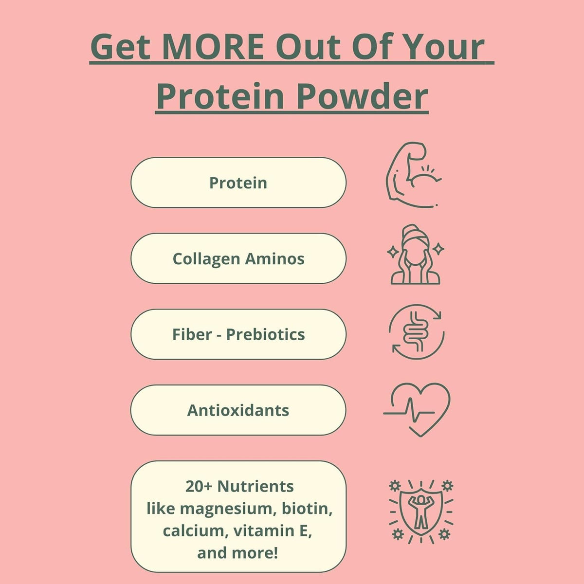wellious Almond Protein Powder (Vanilla) - 18 Grams of Pure Healthiest Vegan Protein for Women & Men - Perfect Soy-Free & Smooth Gut Friendly Protein Powder for Sports Nutrition - PrimeBioHealth - canada supplements