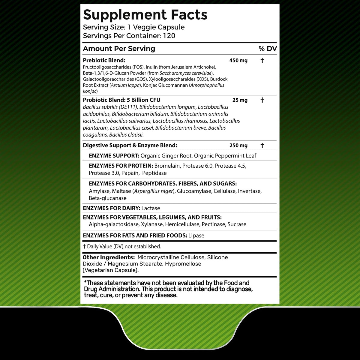 WELLNESS LABSRX Lions Mane Capsules | Digestive Enzymes Capsules | Bundle - PrimeBioHealth - canada supplements