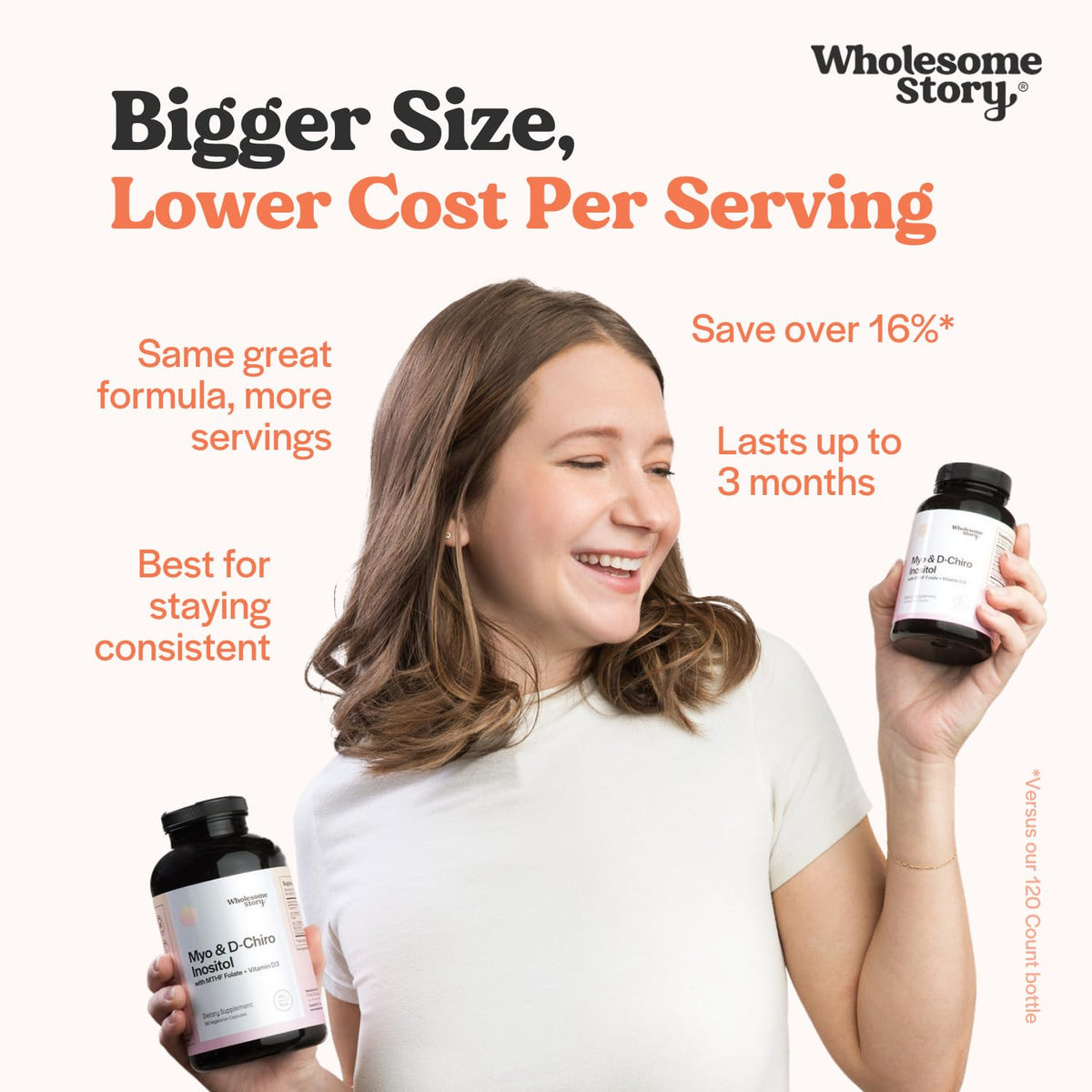 Wholesome Story Myo-Inositol & D-Chiro Inositol Supplement for Women | Fertility Supplements for Hormonal Balance & Ovarian Health Support - PrimeBioHealth - canada supplements