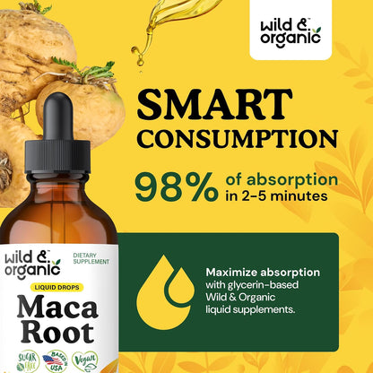 Wild & Organic Maca Root Liquid Drops for Men & Women - Peruvian Maca Tincture for Overall Support - Vegan, Sugar & Alcohol-Free Supplement - 4 fl oz - PrimeBioHealth - canada supplements